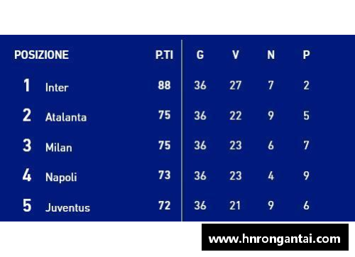 千赢国际官网意甲积分榜：尤文图斯领跑，亚特兰大欧冠之路坎坷
