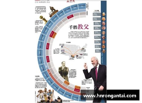 千赢国际官网NBA篮球赛全面指南：赛程、球队和最新动态 - 副本